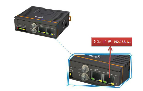 智能网关ip地址